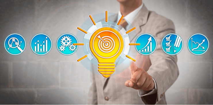 concept of impact of marketing localization (1)